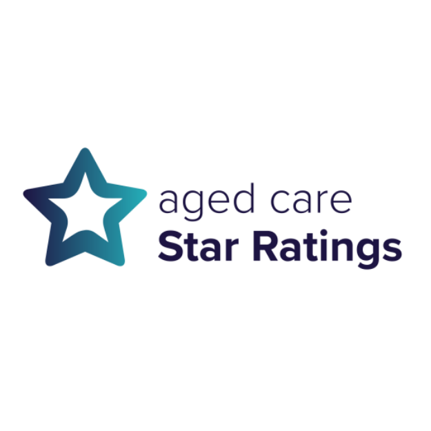 Percentile rank calculator for residential aged care star ratings